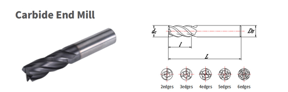 38-200mm Panjang Carbide End Mill Pemotong Penggilingan Karbida Padat Presisi Tinggi