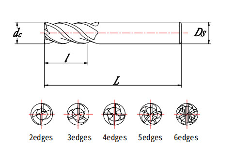 2 Sampai 6 Edge Cermet End Mill Alat Karbida Padat Untuk Stainless Steel
