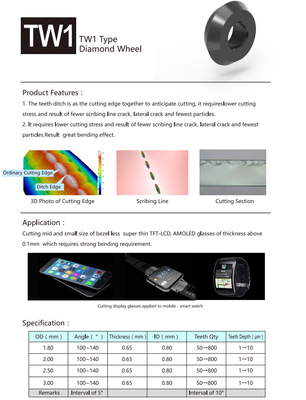 Roda Pemotong Kaca AMOLED Tipe TW1 Roda Pemotong Kaca AMOLED TFT-LCD