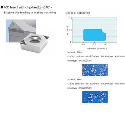 Sisipan Diamond Polycrystalline Segitiga Pcd Kekerasan Luar Biasa