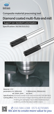 OEM ODM Solid Carbide Tools Multi Flute End Mill Cutter Untuk Logam